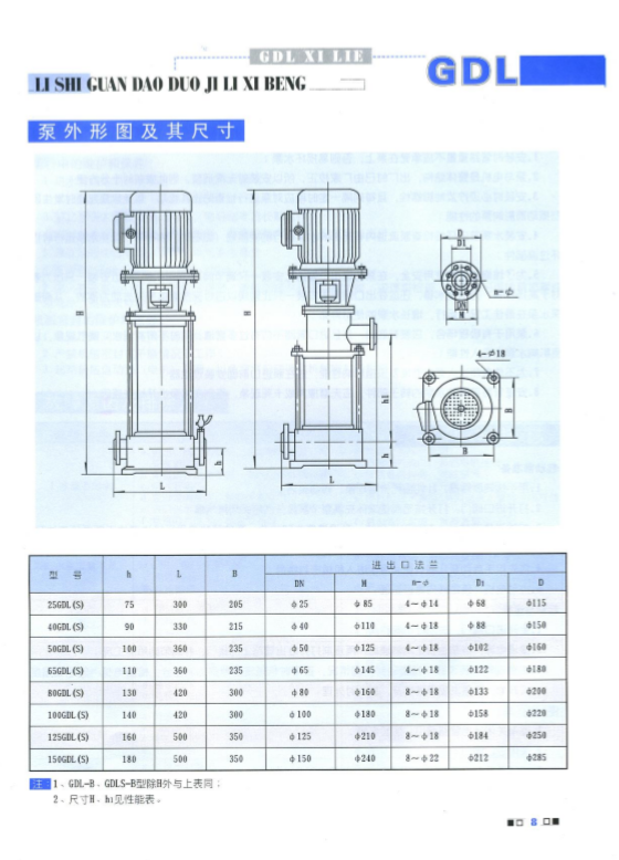 不銹鋼多級離心泵 不銹鋼多級離心泵