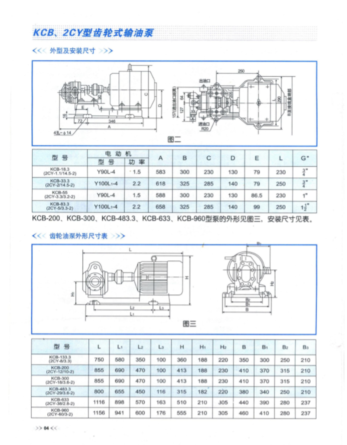 2CY齒輪油泵 2CY齒輪油泵