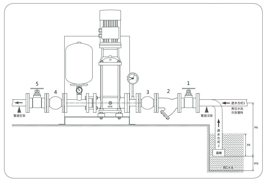增壓泵安裝示意圖 增壓泵安裝示意圖