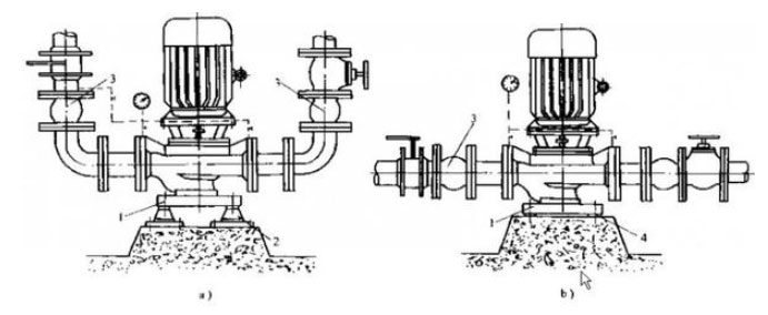 單級(jí)單吸立式離心泵安裝圖 單級(jí)單吸立式離心泵安裝圖