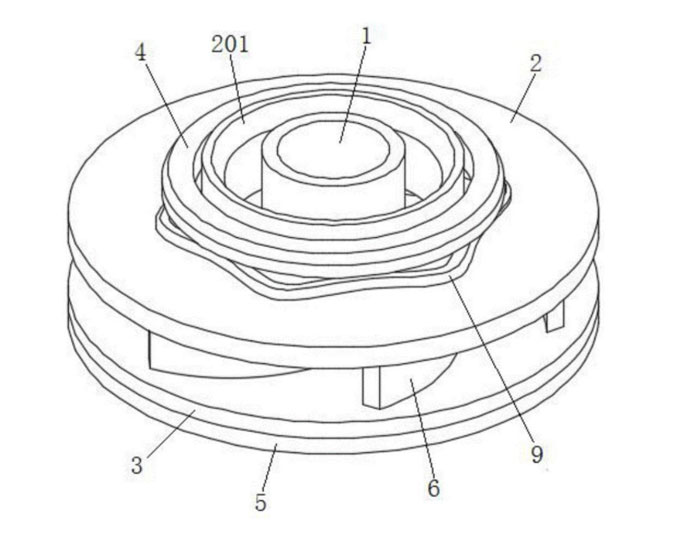 提高循環泵工作效率的措施 提高循環泵工作效率的措施