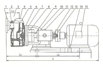 氟塑料自吸泵的結(jié)構(gòu)和原理 氟塑料自吸泵的結(jié)構(gòu)和原理