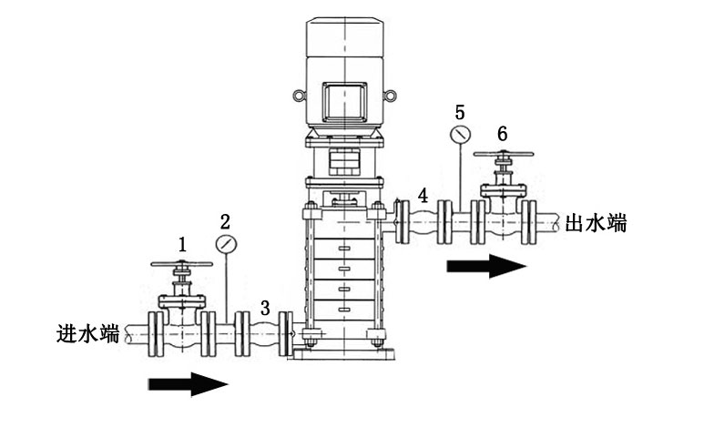 增壓泵安裝示意圖 增壓泵安裝示意圖