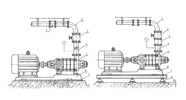 多級離心泵安裝圖 多級離心泵安裝圖