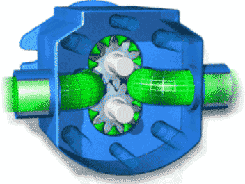 油泵的工作原理是什么？