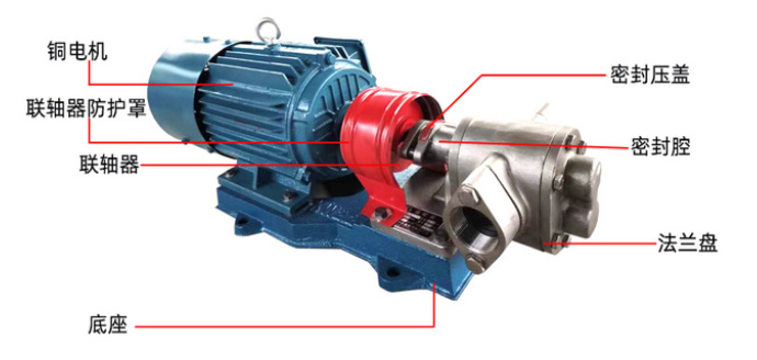 齒輪油泵零件圖 齒輪油泵零件圖